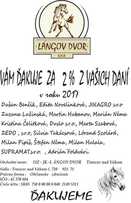 Lángov dvor